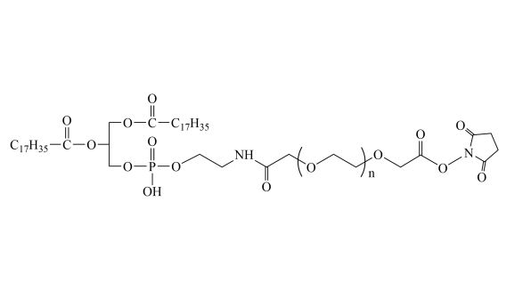 DSPE-PEG-NHS 磷脂-聚乙二醇-活性酯 CAS1445723-73-8