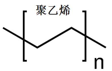  聚乙烯的化学性质和应用