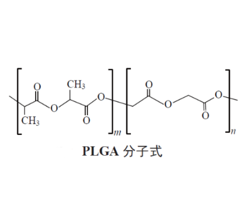 PLGA