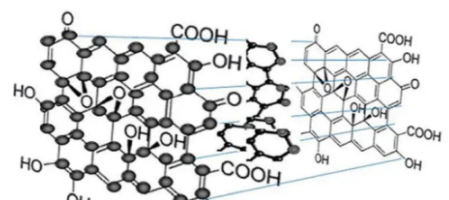 水溶性碳量子点