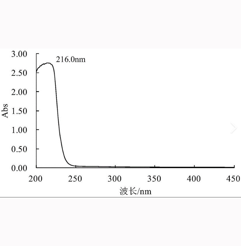 油溶性Yb18% Er2% 500nm  YbEr nanocrystals  YbEr油溶性纳米颗粒的简介