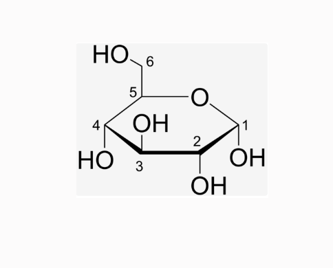 Glucose-Guanidine 葡萄糖-胍基的应用前景 