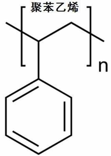 Blue Fluorescent PS Microspheres 蓝色荧光聚苯乙烯微球  500nm的制备方法