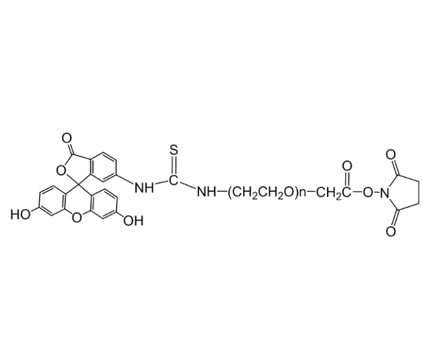 FITC-PEG-NHS（荧光素-聚乙二醇-活性酯）性能介绍