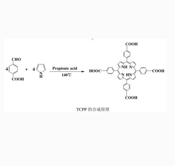 透明质酸包被TPMIL101-TCPP脂质体 TPMIL101-TCPP@Lip-HA的应用领域