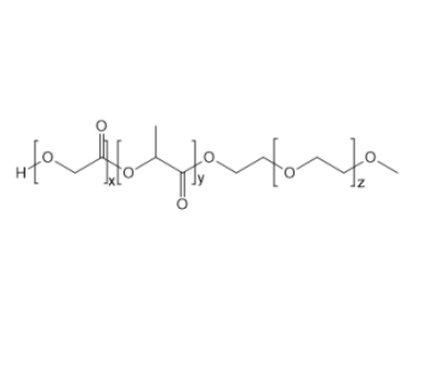 生物可降解共聚物的定制