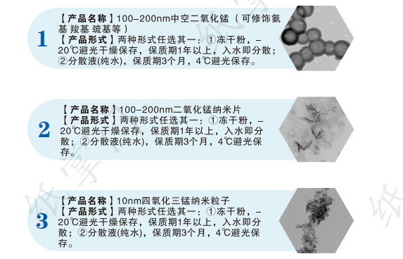 瑞禧提供锰基纳米材料定制