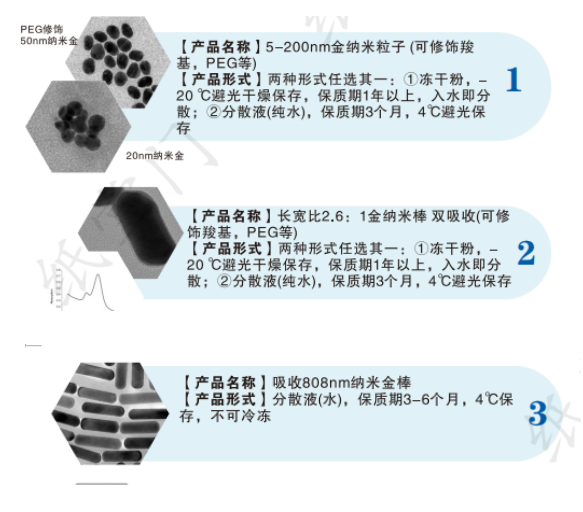 瑞禧提供金基纳米材料定制