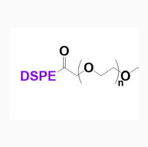 磷脂-聚乙二醇2000-THR肽  DSPE-PEG2000-THR 的相关应用