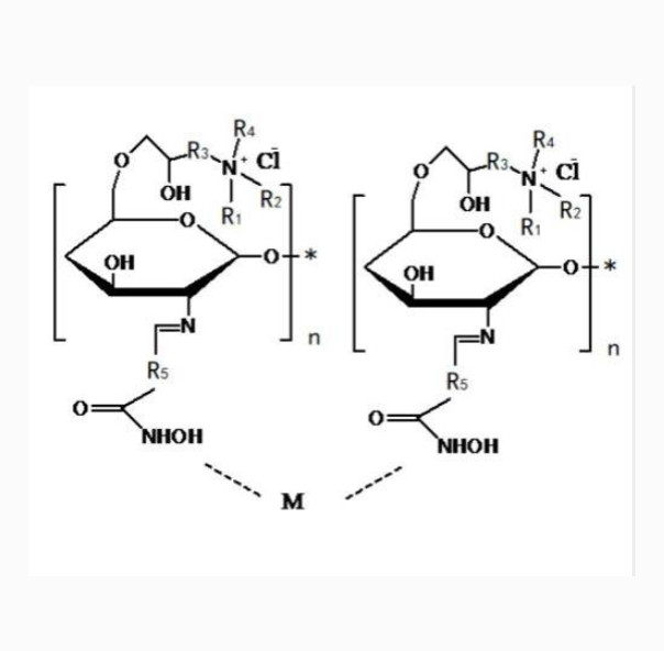 糖改性  Sugar Modification    Modified Sugar的优缺点