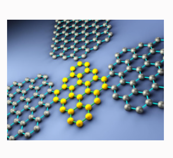 蓝色碳量子点  Blue Carbon Quantum Dots  碳量子点（C-Dots）的产品应用