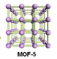 HAP@MOF-5,羟基磷灰石 @MOF-5