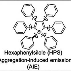 AIE-PS fluorescen microspheres,聚集诱导发光材料-聚苯乙烯荧光微球