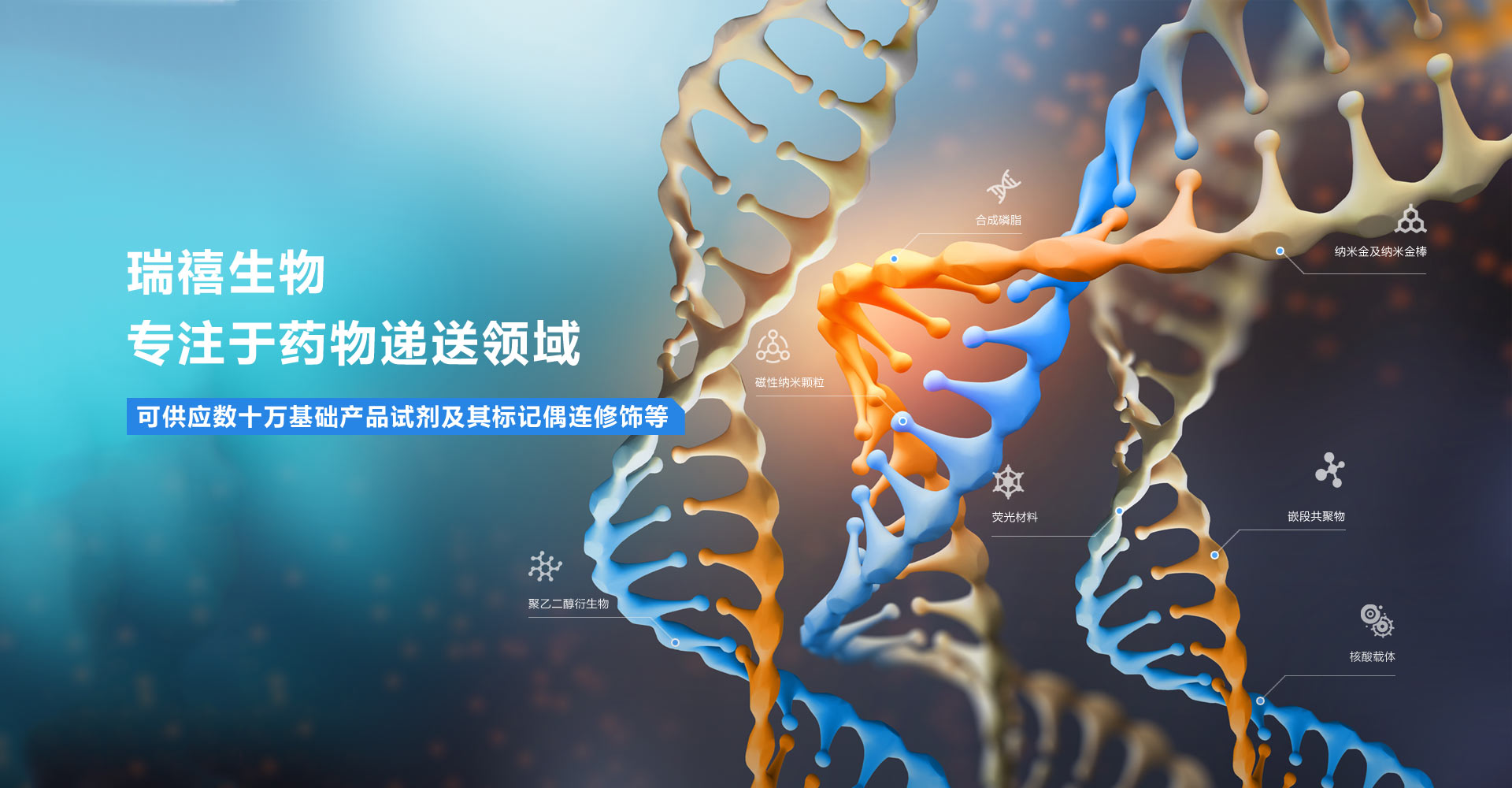 瑞禧生物产品