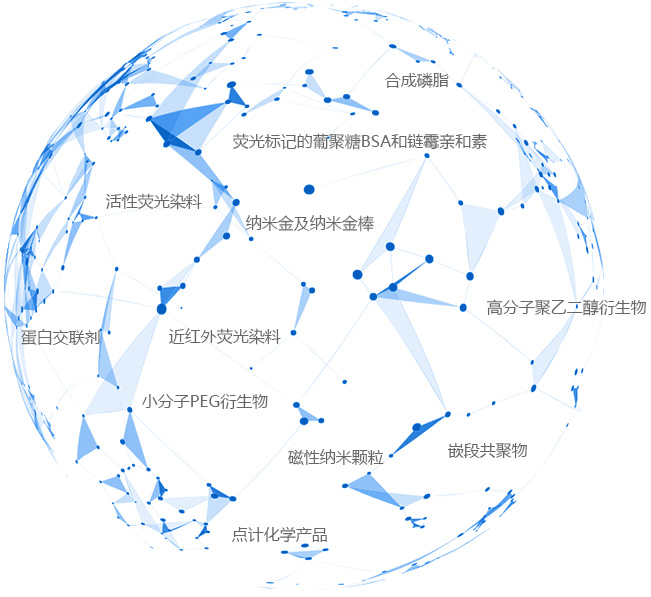 瑞禧生物