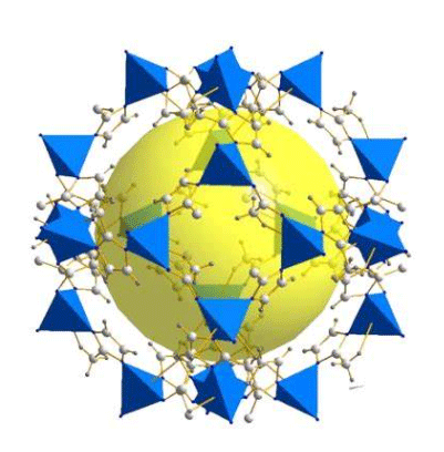 Hybrid membrane encapsulated ZIF-8 杂化膜包裹ZIF-8的优点