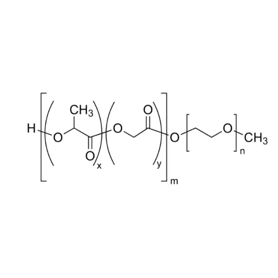 PLGA15K-PEG35000-FA（PLGA(LA:GA=50：50)）的应用  