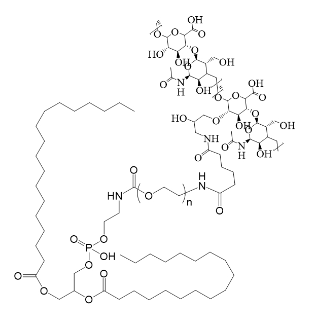 DSPE-PEG-HA,二硬脂酰磷脂酰乙酰胺-聚乙二醇-透明质酸