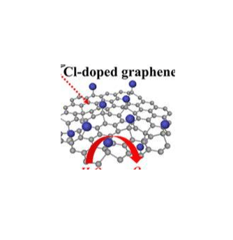 Cl-graphene QDS 氯化墨烯量子点的性质及特点