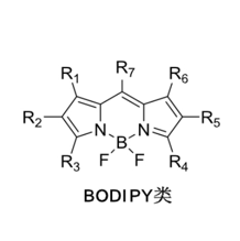 通过分子修饰调控氟硼二吡咯的荧光特性