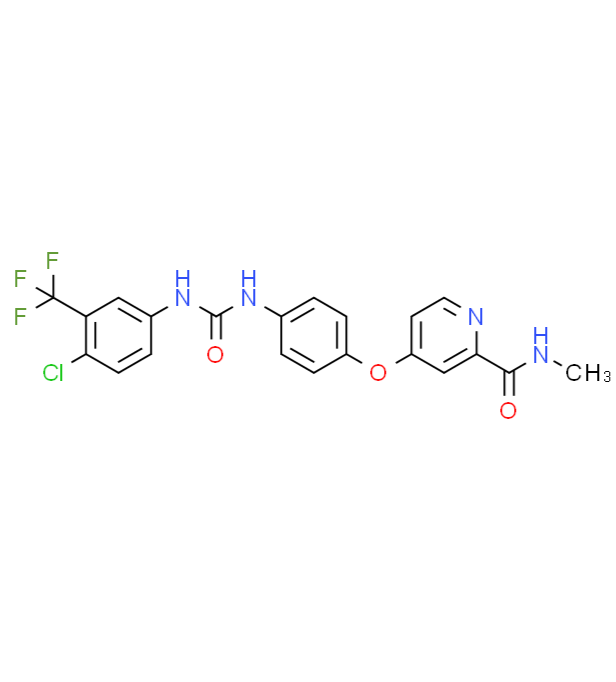 多孔二氧化硅载RNA+索拉菲尼的优点