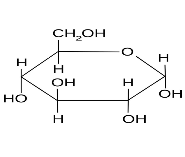 Methyltetrazine-dextrose（分子量180）的性能  