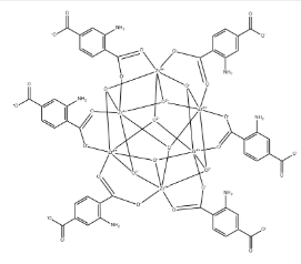 NH2-UiO-66 