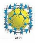 ZIF-71的性质  