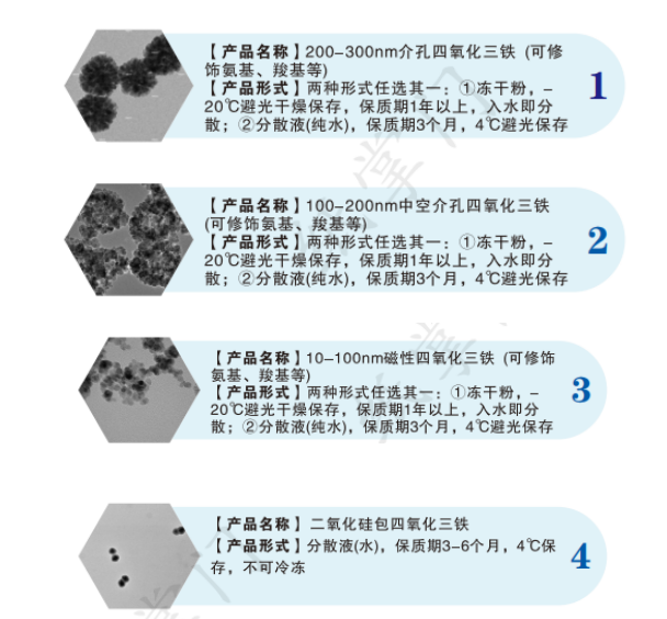 瑞禧提供铁基纳米材料定制