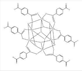 UiO-66(Ce)的优势  