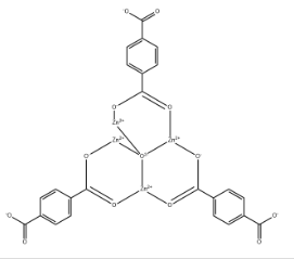 MOF-5  金属有机框架的合成  