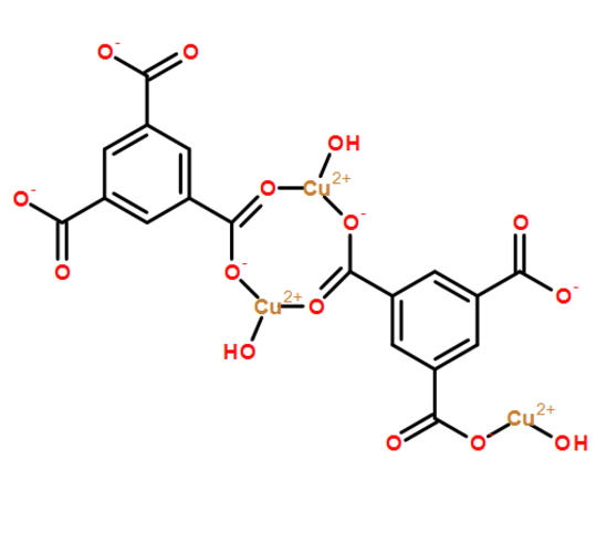 MOF-199    100-200nm的应用  