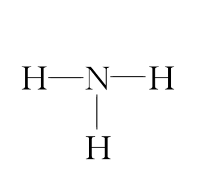 MIL-47(V)-NH2的应用  