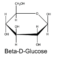 DSPE-PEG2000-Glu 磷脂-聚乙二醇2000-葡萄糖的制备方法