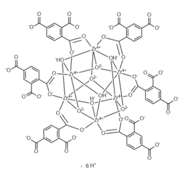 COOH-UiO-66 CAS：1334722-04-1的性质