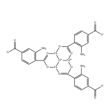 Fe-MIL-88B-NH2 CAS:1341134-09-5的性能  
