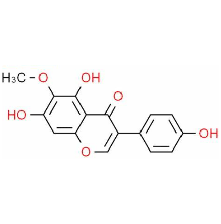 Tectorigenin-Liposomes 脂质体载鸢尾苷元的优点