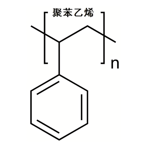 聚苯乙烯100k-聚甲基丙烯酸甲酯100k PS100K-PMMA100K的优点