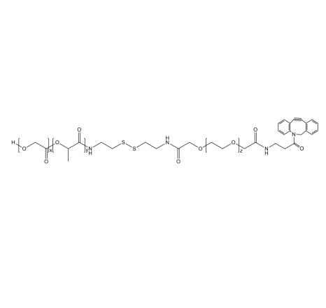 PLGA-SS-PEG-DBCO 聚(D,L-丙交酯-co-乙交酯)-二硫键-聚乙二醇-点击化学的机制
