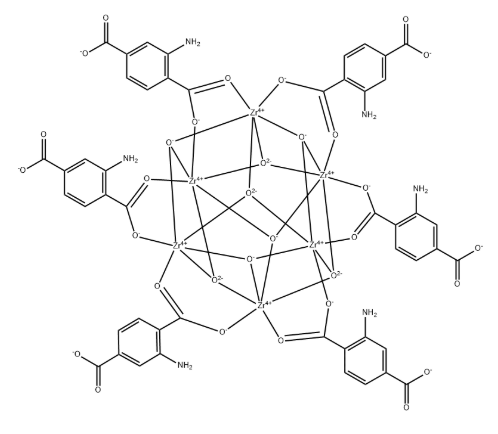 氨基功能化的 UiO-66 锆基金属有机框架材料的特性