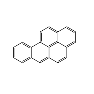 （B）ROS响应性介孔硅载/MnO2/Ce6/抑制剂BP的特性