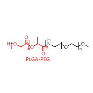 Glucose-PEG-PLGA的性质  