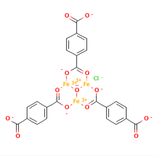 MIL-101 (Fe) 金属有机骨架材料-101（铁）的特点  