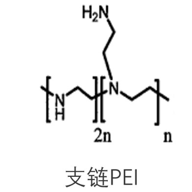 B-PEI25K-HYD-PEG2K-Galactose 支化PEI25K-腙键-PEG2K-半乳糖的性质及特点