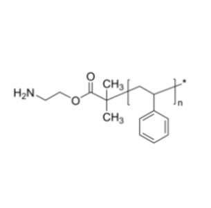 氨基化聚苯乙烯绿色荧光微球（粒径 5μm，浓度 10mg/ml）的优缺点