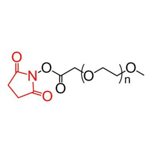 NHS-PEG-Silane 在不同分子量下的性能差异  