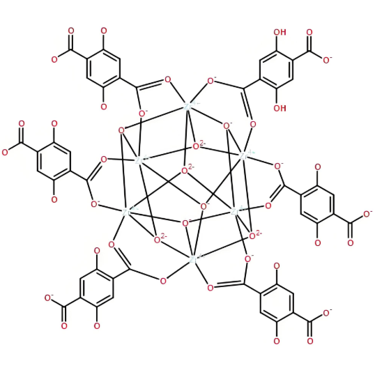 COOH-UiO-66,羧基功能化的金属有机框架材料 UiO-66