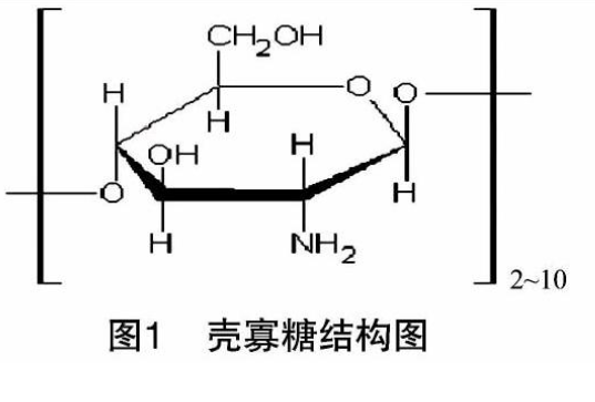 FITC-Chitosan oligosaccharide（2k）异硫氰酸荧光素标记壳寡糖的产品保存指南