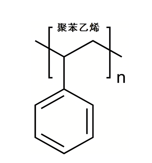 氨基聚苯乙烯微球（1-2微米）的合成方法优化