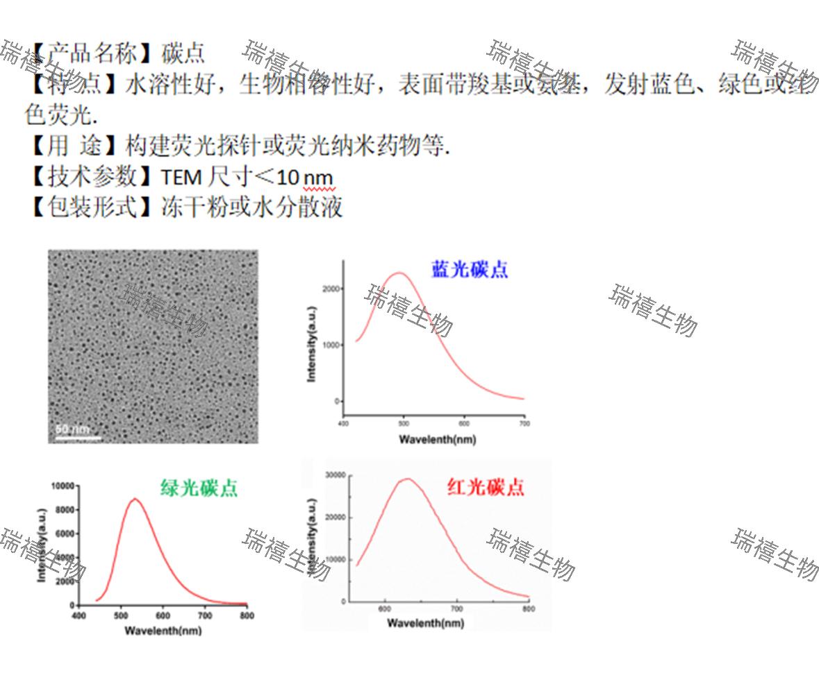CQDs碳量子点定制